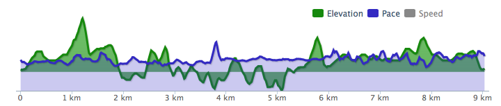 Schermafbeelding 2012-12-31 om 19.00.22